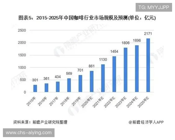 百盈体育未来发展趋势：行业创新、技术升级与市场扩展的前瞻分析