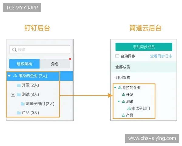 江南体育中文站如何实现多平台同步推送提升用户覆盖率